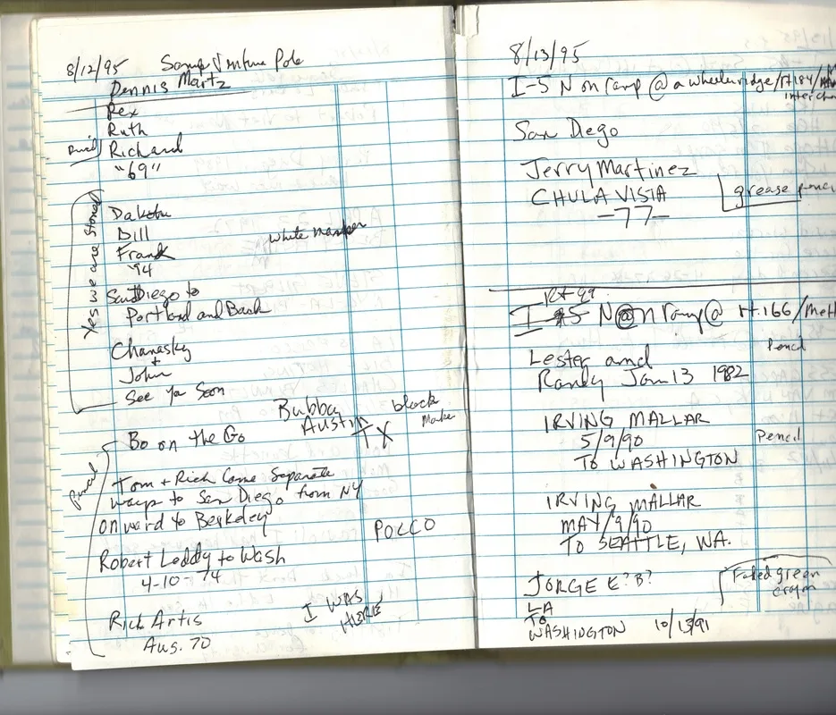 Picture